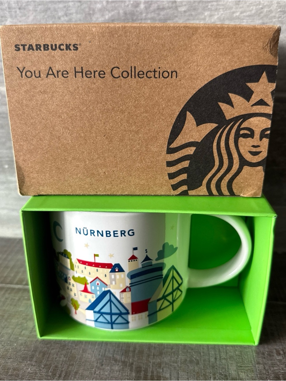New In Box Starbucks You Are Here Nurnberg 14 Oz Starbucks Coffee Mug 2025